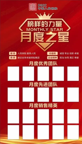 PICC 月度之星 平安保险图片