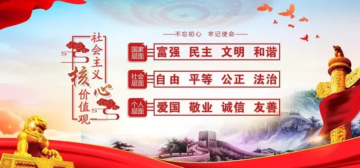 *核心,价值观,社会价值观,(3543x1772)psd模版下载