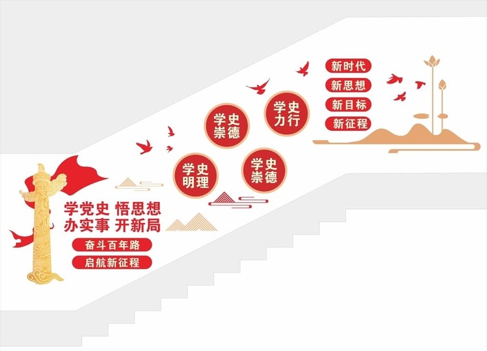 党建楼梯文化墙图片cdr矢量模版下载