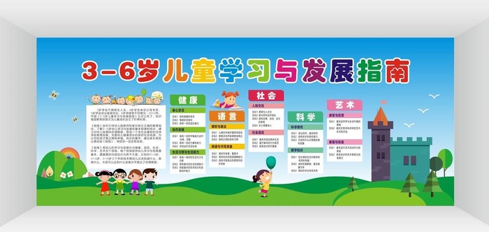 儿童学习,发展指南,3到6岁,卡通儿童,cdr矢量模版下载
