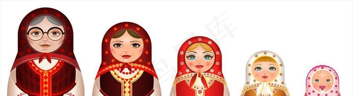 套娃图片