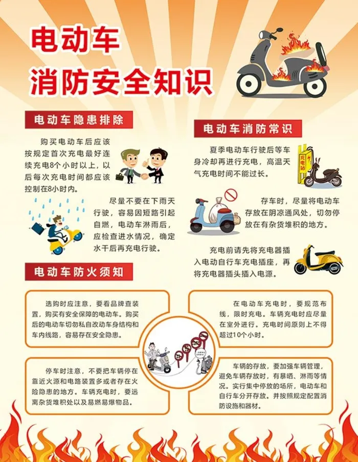 电动车消防图片cdr矢量模版下载