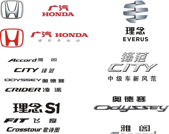 广汽本田LOGO图片cdr矢量模版下载
