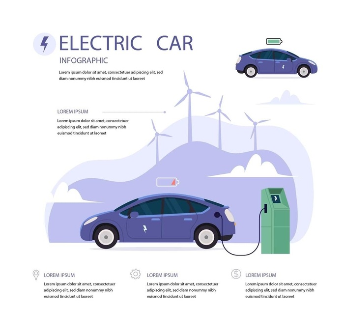 新能源汽车海报图片ai矢量模版下载