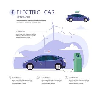 新能源汽车海报图片