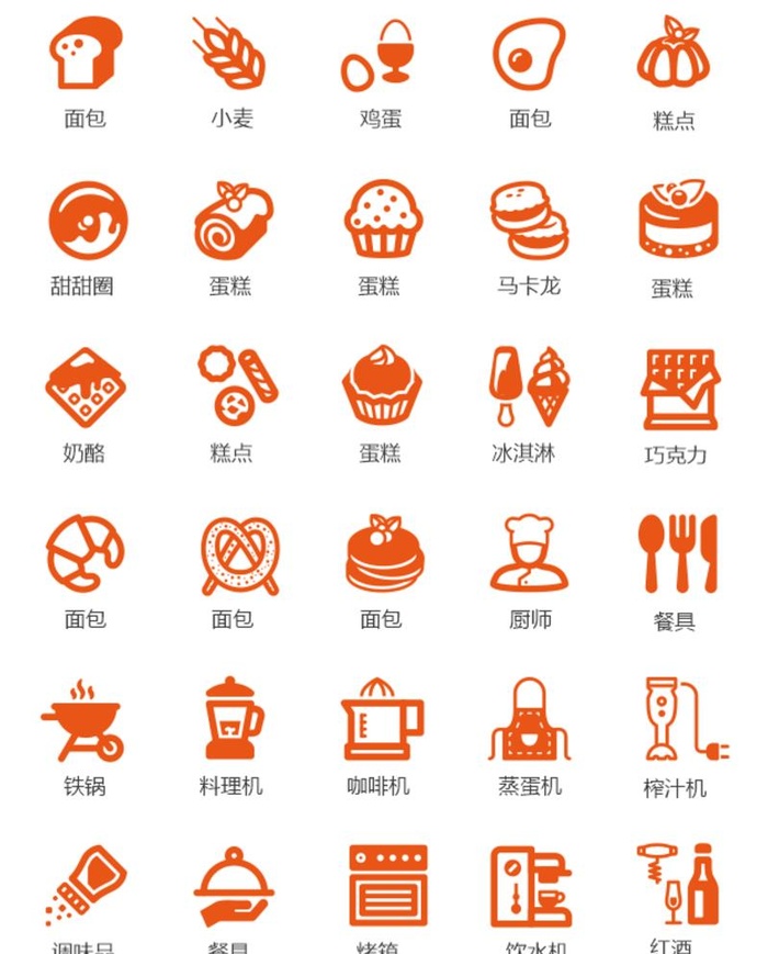 食物图标图片cdr矢量模版下载