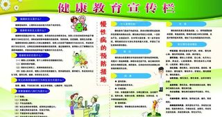 健康宣传栏图片