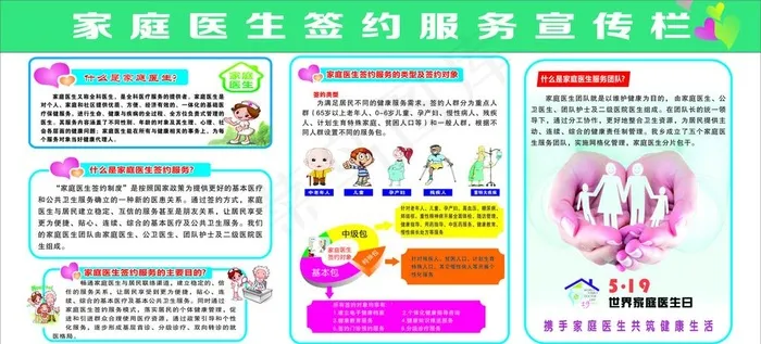 家庭医生签约服务图片cdr矢量模版下载