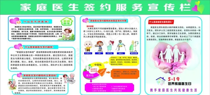 家庭医生签约服务图片