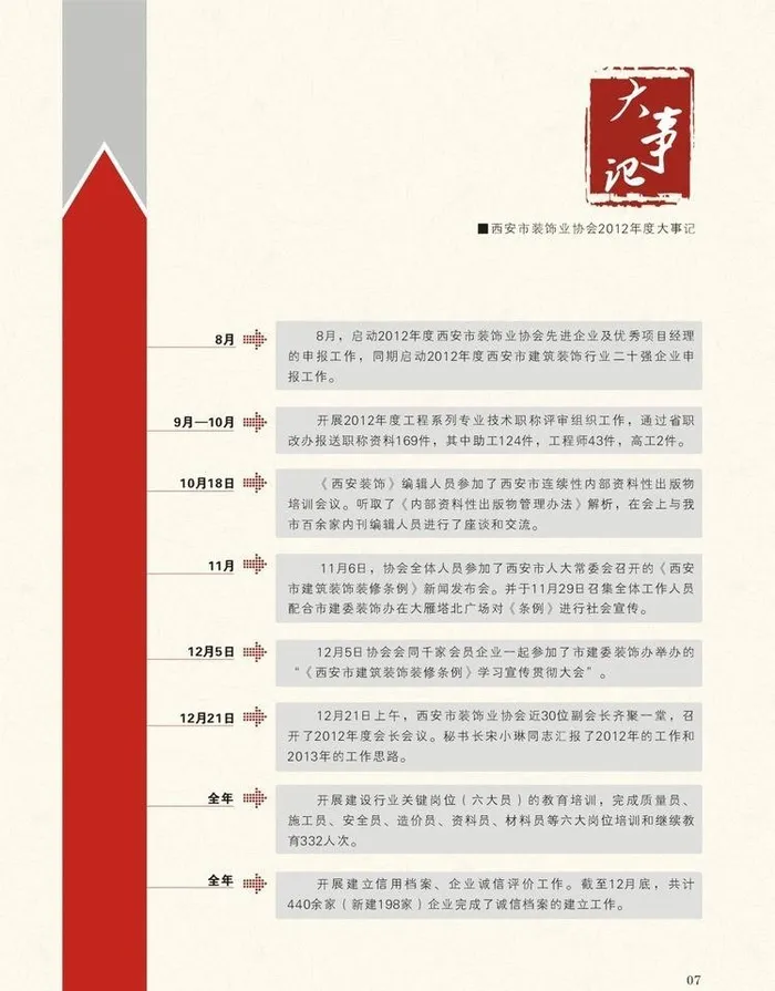 大事记图片cdr矢量模版下载