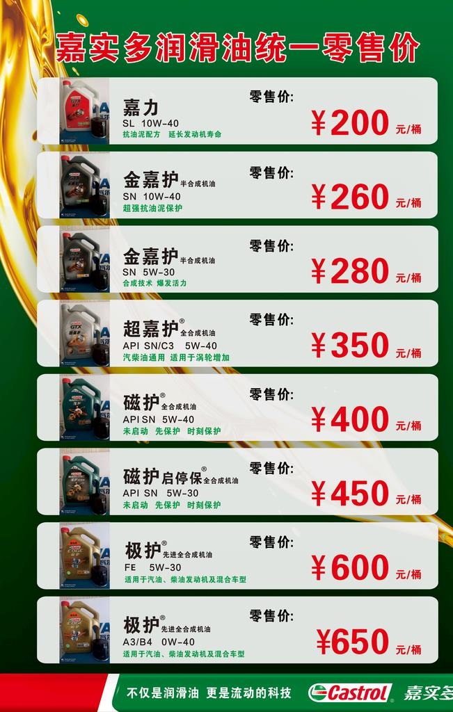 嘉实多润滑油图片