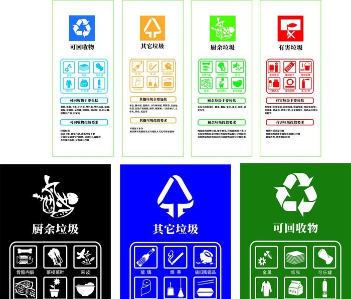 垃圾分类贴图片ai矢量模版下载