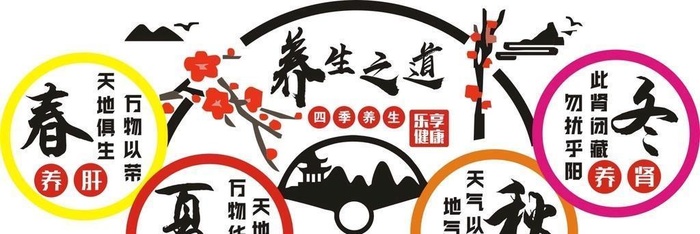 养生之道图片cdr矢量模版下载