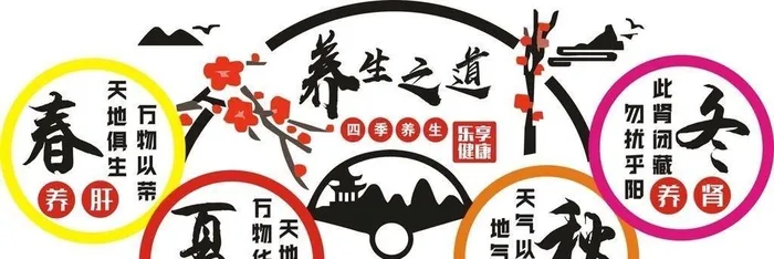 养生之道图片cdr矢量模版下载