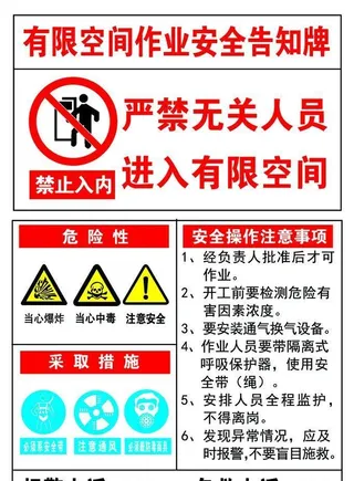 警示牌图片