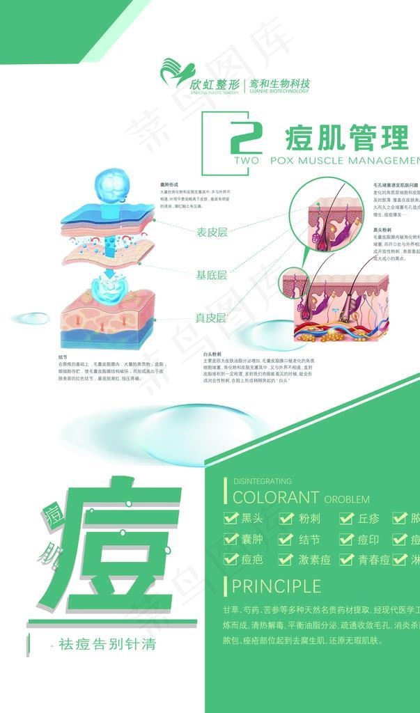 痘肌管理图片(3480x5280)psd模版下载