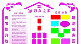 妇女之家异形展板图片