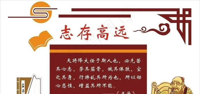 志存高远   国学文化墙图片cdr矢量模版下载