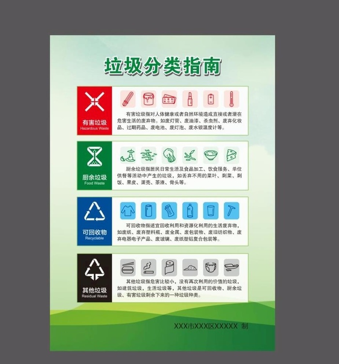 垃圾分类指南海报图片cdr矢量模版下载