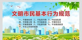 文明市民行为规范图片