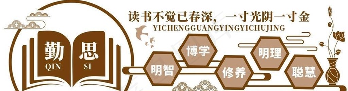 校园文化墙图片cdr矢量模版下载