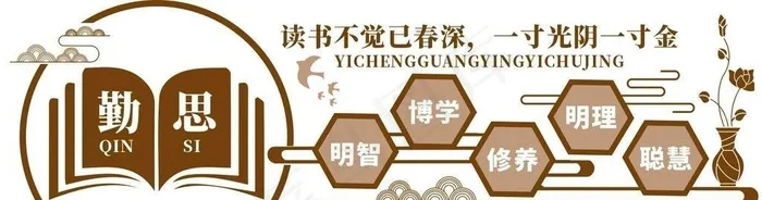 校园文化墙图片cdr矢量模版下载