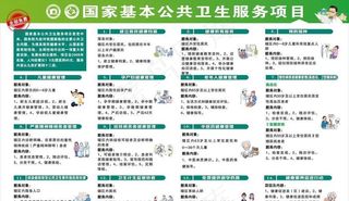 国家基本公共卫生服务项目图片