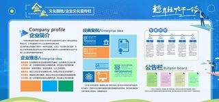 蓝色大气企业文化背景墙图片
