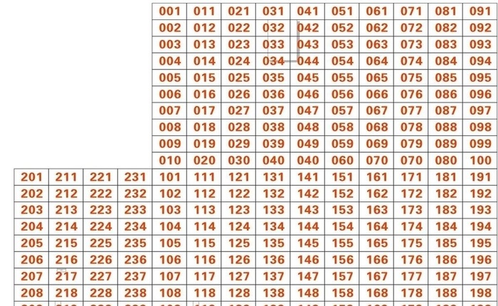 运动会号码图片cdr矢量模版下载