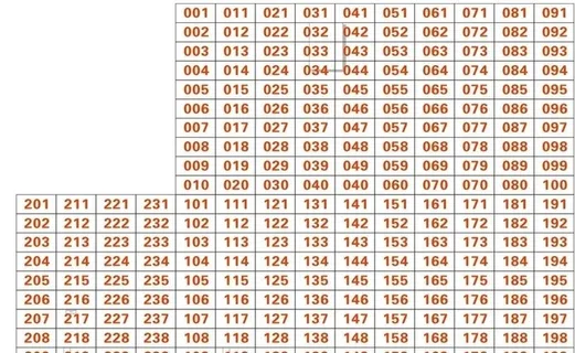 运动会号码图片