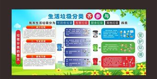 垃圾分类图片