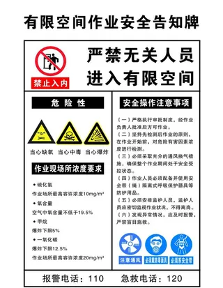 有限空间作业安全告知牌图片