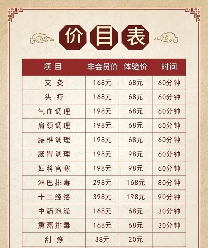 养生价格表图片cdr矢量模版下载