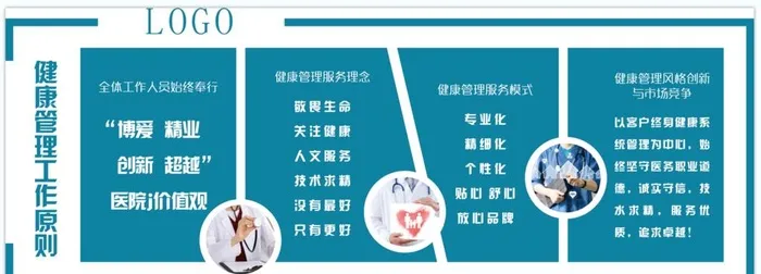 医院文化墙图片cdr矢量模版下载
