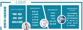 医院文化墙图片