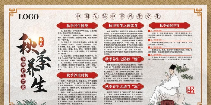 中医秋季养生展板图片(4724x2657)psd模版下载