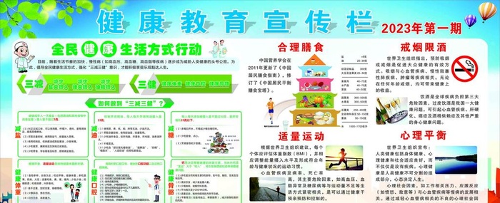 健康教育宣传 图片cdr矢量模版下载