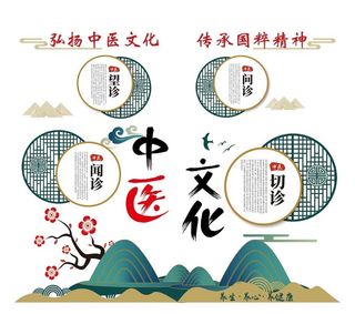 中医文化图片