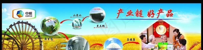 中粮产业链图片(10403x3402)psd模版下载