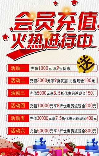 会员充值图片