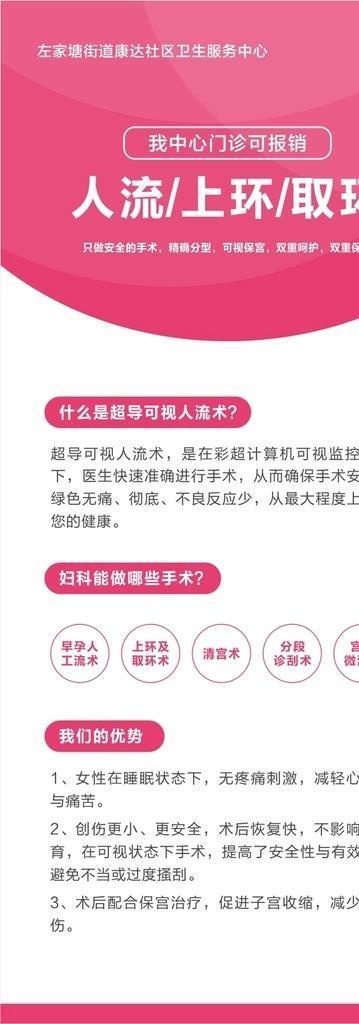 社区医院人流上环宣传展架图片cdr矢量模版下载