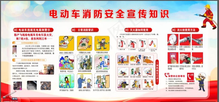 电动车消防安全宣传知识图片