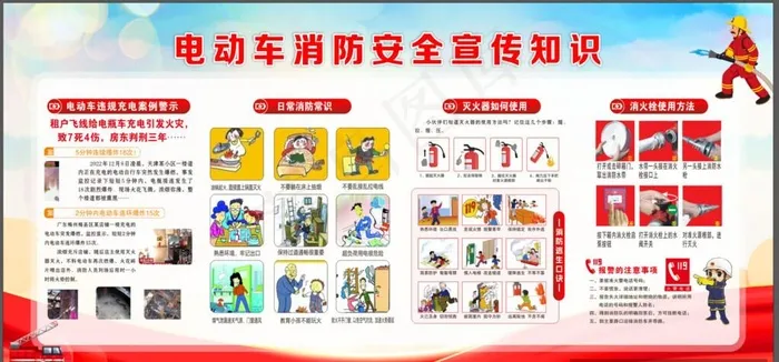 电动车消防安全宣传知识图片cdr矢量模版下载