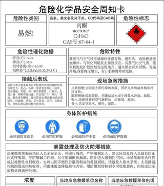 危险化学品丙酮周知卡图片