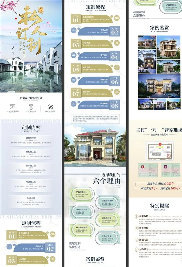 建筑设计详情页图片(1250x14391)psd模版下载