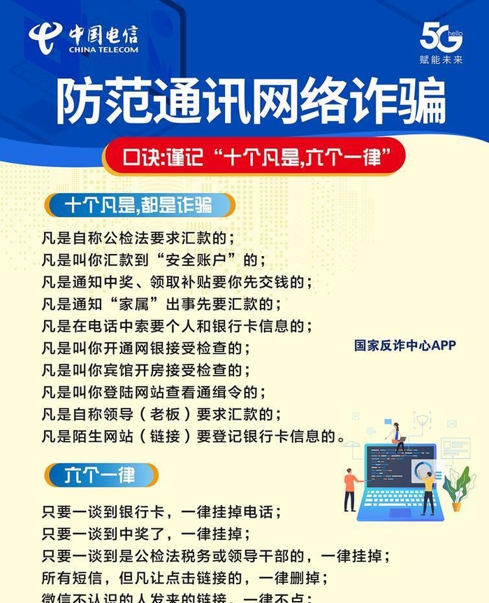 电信诈骗 通讯诈骗 单页图片