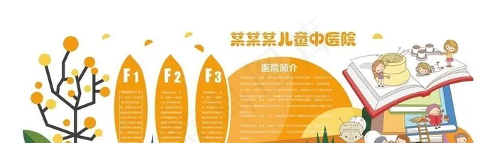 卡通儿童中医院文化墙立体墙图片cdr矢量模版下载