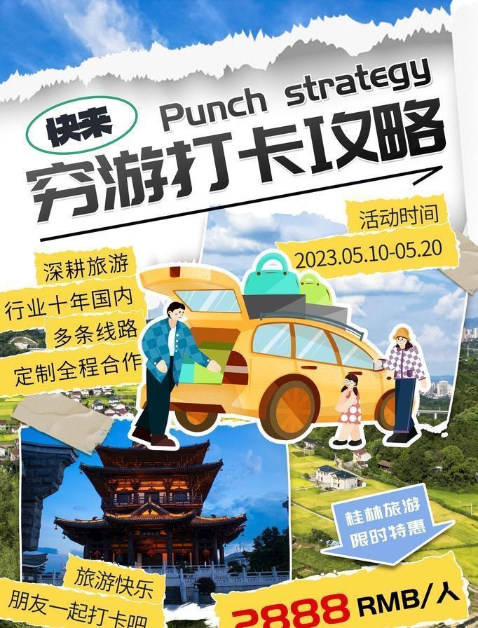 旅游攻略图片(2362x3544)psd模版下载