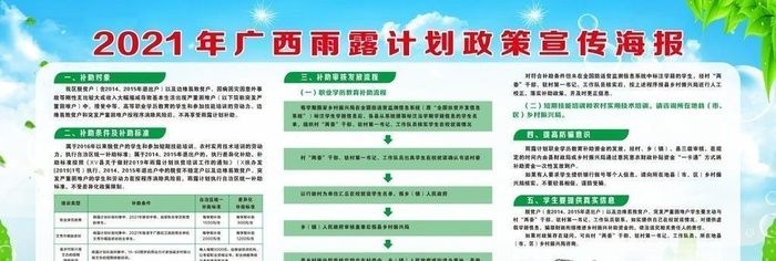 2021年雨露计划政策宣传海报图片cdr矢量模版下载