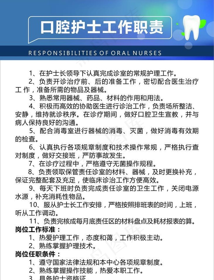 口腔诊所医院制度牌图片cdr矢量模版下载